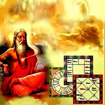Know About Astrology